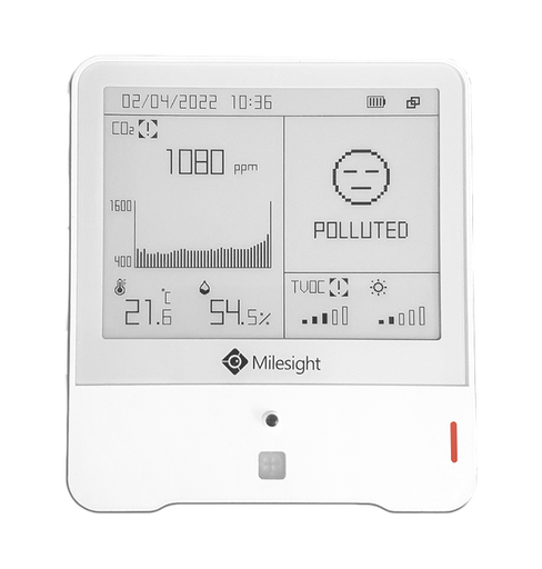 Milesight AM300 Series